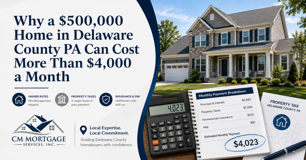 Delaware County PA home affordability and $4,000 mortgage payment explained by J.R. Conway